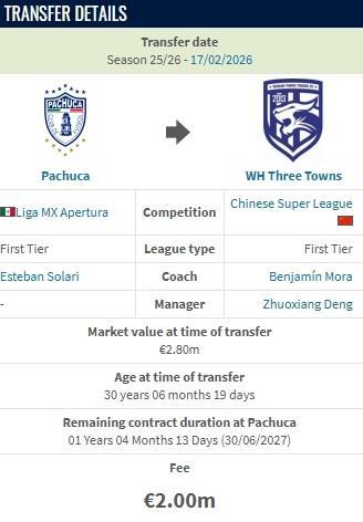 英雄联盟战争学院-德转：武汉三镇新援卡迪斯的转会费为200万欧